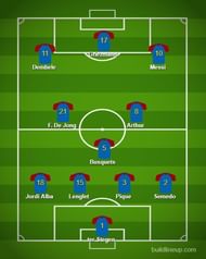 Griezmann would operate as a number 9 in this system at the expense of Suarez